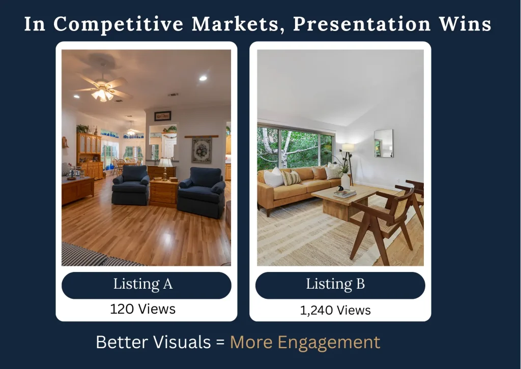 In competitive markets presentation wins