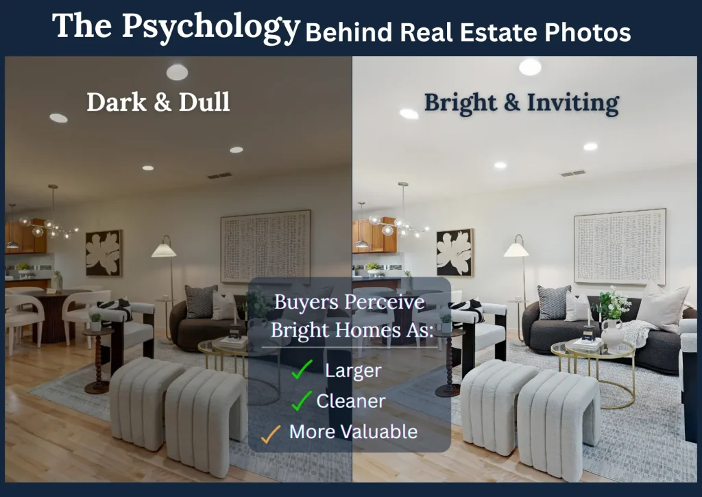 The Psychology behind real estate photos